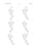 ORGANIC ELECTROLUMINESCENT MATERIALS AND DEVICES diagram and image