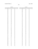 ORGANIC ELECTROLUMINESCENT MATERIALS AND DEVICES diagram and image