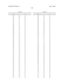 ORGANIC ELECTROLUMINESCENT MATERIALS AND DEVICES diagram and image