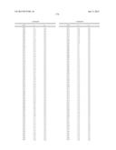 ORGANIC ELECTROLUMINESCENT MATERIALS AND DEVICES diagram and image