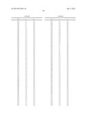 ORGANIC ELECTROLUMINESCENT MATERIALS AND DEVICES diagram and image