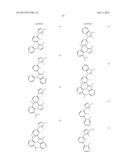 ORGANIC ELECTROLUMINESCENT MATERIALS AND DEVICES diagram and image