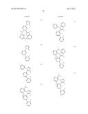 ORGANIC ELECTROLUMINESCENT MATERIALS AND DEVICES diagram and image