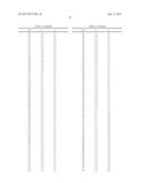 ORGANIC ELECTROLUMINESCENT MATERIALS AND DEVICES diagram and image