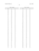 ORGANIC ELECTROLUMINESCENT MATERIALS AND DEVICES diagram and image