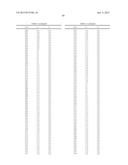 ORGANIC ELECTROLUMINESCENT MATERIALS AND DEVICES diagram and image