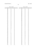 ORGANIC ELECTROLUMINESCENT MATERIALS AND DEVICES diagram and image