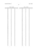 ORGANIC ELECTROLUMINESCENT MATERIALS AND DEVICES diagram and image