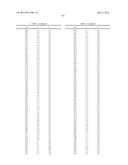 ORGANIC ELECTROLUMINESCENT MATERIALS AND DEVICES diagram and image