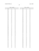 ORGANIC ELECTROLUMINESCENT MATERIALS AND DEVICES diagram and image