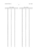 ORGANIC ELECTROLUMINESCENT MATERIALS AND DEVICES diagram and image