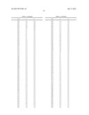 ORGANIC ELECTROLUMINESCENT MATERIALS AND DEVICES diagram and image