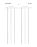 ORGANIC ELECTROLUMINESCENT MATERIALS AND DEVICES diagram and image