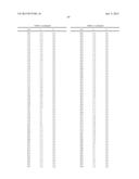 ORGANIC ELECTROLUMINESCENT MATERIALS AND DEVICES diagram and image