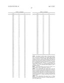 ORGANIC ELECTROLUMINESCENT MATERIALS AND DEVICES diagram and image