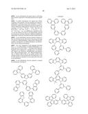 ORGANIC ELECTROLUMINESCENT MATERIALS AND DEVICES diagram and image