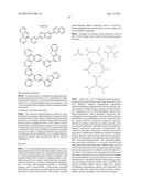 ORGANIC ELECTROLUMINESCENT MATERIALS AND DEVICES diagram and image