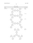 ORGANIC ELECTROLUMINESCENT MATERIALS AND DEVICES diagram and image