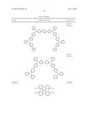 ORGANIC ELECTROLUMINESCENT MATERIALS AND DEVICES diagram and image