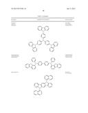 ORGANIC ELECTROLUMINESCENT MATERIALS AND DEVICES diagram and image