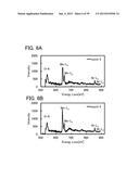 LITHIUM-MANGANESE COMPOSITE OXIDE AND SECONDARY BATTERY diagram and image