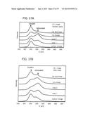 LITHIUM-MANGANESE COMPOSITE OXIDE AND SECONDARY BATTERY diagram and image