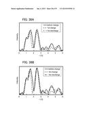 LITHIUM-MANGANESE COMPOSITE OXIDE AND SECONDARY BATTERY diagram and image