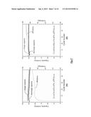 HIGH VOLTAGE LITHIUM ION POSITIVE ELECTRODE MATERIAL diagram and image