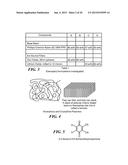 SOLID, IONICALLY CONDUCTING POLYMER MATERIAL, AND METHODS AND APPLICATIONS     FOR SAME diagram and image