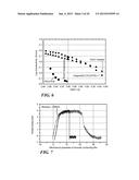 SOLID, IONICALLY CONDUCTING POLYMER MATERIAL, AND METHODS AND APPLICATIONS     FOR SAME diagram and image