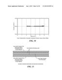 SOLID, IONICALLY CONDUCTING POLYMER MATERIAL, AND METHODS AND APPLICATIONS     FOR SAME diagram and image