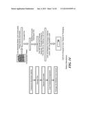 SOLID, IONICALLY CONDUCTING POLYMER MATERIAL, AND METHODS AND APPLICATIONS     FOR SAME diagram and image