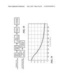 SOLID, IONICALLY CONDUCTING POLYMER MATERIAL, AND METHODS AND APPLICATIONS     FOR SAME diagram and image