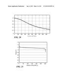 SOLID, IONICALLY CONDUCTING POLYMER MATERIAL, AND METHODS AND APPLICATIONS     FOR SAME diagram and image