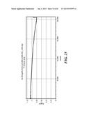 SOLID, IONICALLY CONDUCTING POLYMER MATERIAL, AND METHODS AND APPLICATIONS     FOR SAME diagram and image