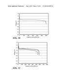 SOLID, IONICALLY CONDUCTING POLYMER MATERIAL, AND METHODS AND APPLICATIONS     FOR SAME diagram and image