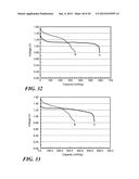 SOLID, IONICALLY CONDUCTING POLYMER MATERIAL, AND METHODS AND APPLICATIONS     FOR SAME diagram and image