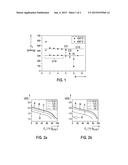 METHOD FOR MANUFACTURING A POLYACRYLONITRILE-SULFUR COMPOSITE MATERIAL diagram and image