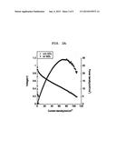 FLEXIBLE FUEL CELL AND METHOD OF MANUFACTURING THE SAME diagram and image