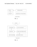 LITHIUM BATTERY ASSEMBLY METHOD, ASSEMBLY SYSTEM AND POSITIVE AND NEGATIVE     HOMOPOLAR EXPLOSION-PROOF LITHIUM BATTERY diagram and image