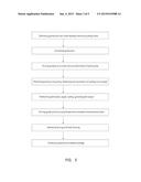 LITHIUM BATTERY ASSEMBLY METHOD, ASSEMBLY SYSTEM AND POSITIVE AND NEGATIVE     HOMOPOLAR EXPLOSION-PROOF LITHIUM BATTERY diagram and image