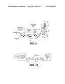 CAPACITIVE-LOADED JUMPER CABLES, SHUNT CAPACITANCE UNITS AND RELATED     METHODS FOR ENHANCED POWER DELIVERY TO REMOTE RADIO HEADS diagram and image