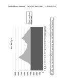 System and Methods for Actively Managing Electric Power Over an Electric     Power Grid and Providing Revenue Grade Data Usable for Settlement diagram and image