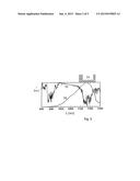 METHOD AND APPARATUS FOR TESTING PHOTOVOLTAIC MODULES diagram and image