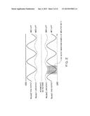 POWER AMPLIFIER AND TRANSMITTER diagram and image