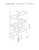 POWER AMPLIFIER AND TRANSMITTER diagram and image