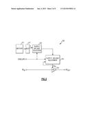 APPARATUS AND METHODS FOR CALIBRATING ENVELOPE TRACKERS diagram and image