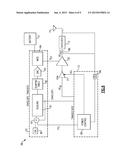 APPARATUS AND METHODS FOR CALIBRATING ENVELOPE TRACKERS diagram and image