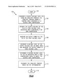 APPARATUS AND METHODS FOR CALIBRATING ENVELOPE TRACKERS diagram and image