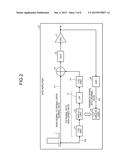 AMPLIFIER, TRANSMITTER, AND AMPLIFICATION METHOD diagram and image